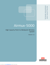 airmux software download